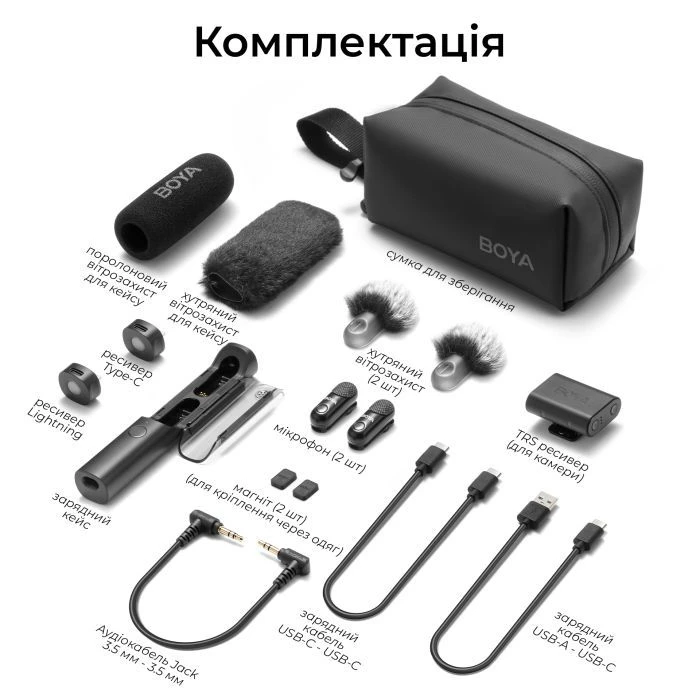 Boya Magic-02 Type-C/Lightning Black (Magic-02) (UA)
