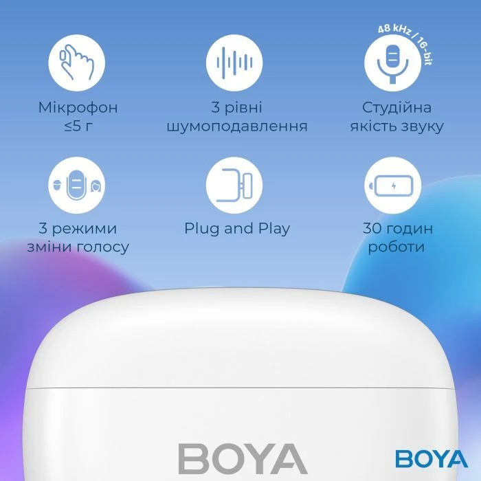 Boya mini-13 Type-C/Lightning White (mini-13) (UA)