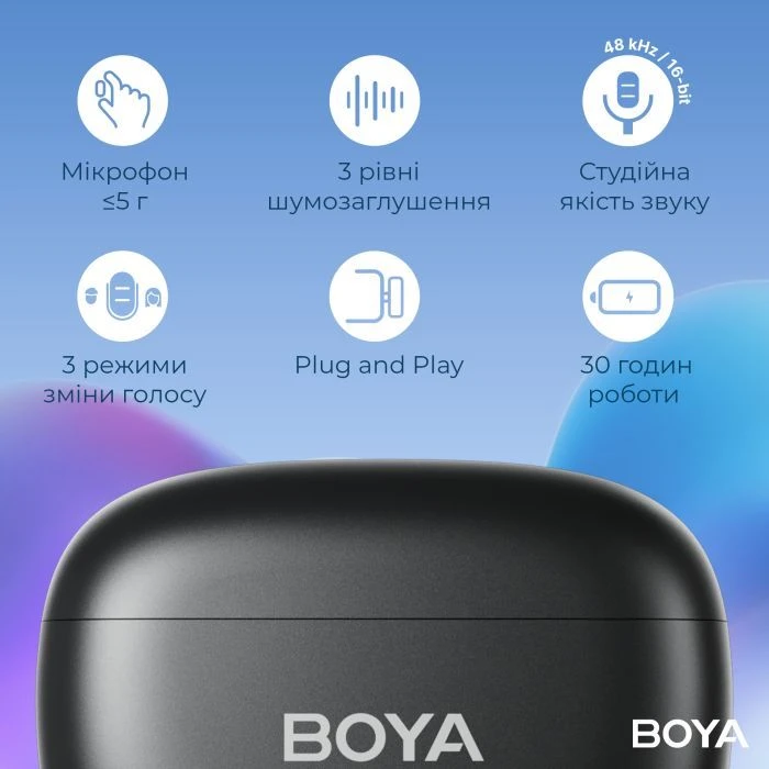 Boya mini-18 3,5 мм/TRS/Type-C Чорний (mini-18) (UA)