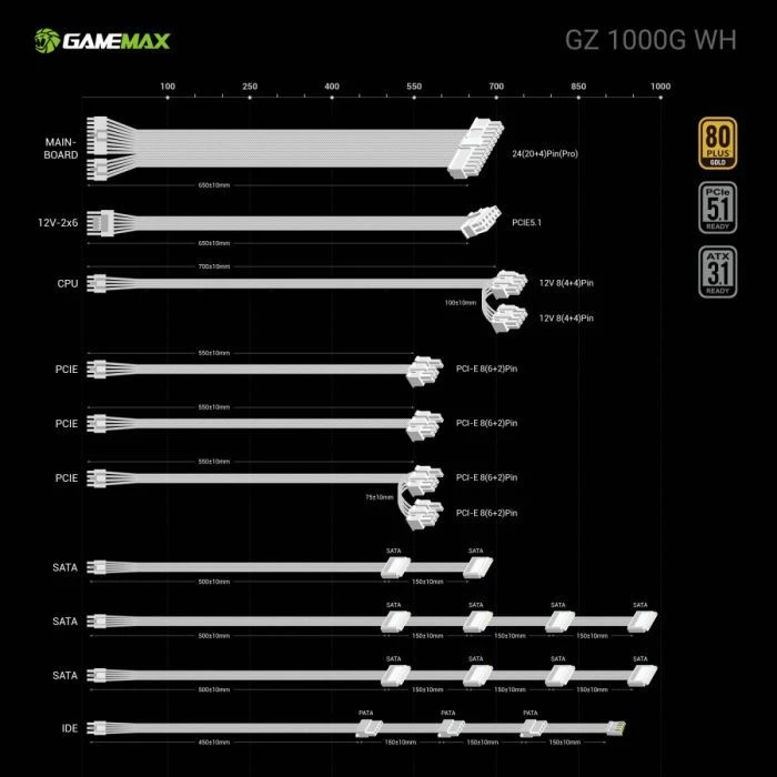 Gamemax 1000W (GZ 1000G WH) (UA)