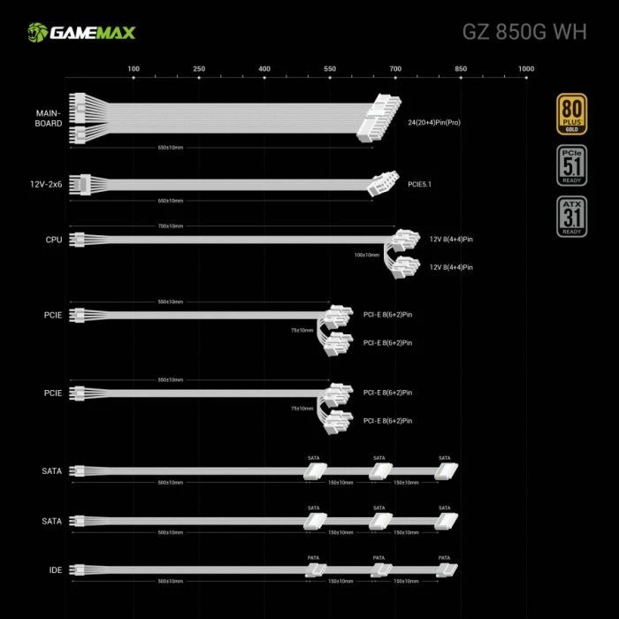 Gamemax 850W (GZ 850G WH) (UA)