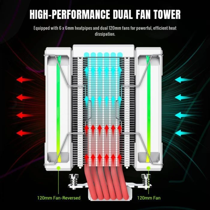 Кулер для процессора Gamemax SIGMA 620 WH (UA)