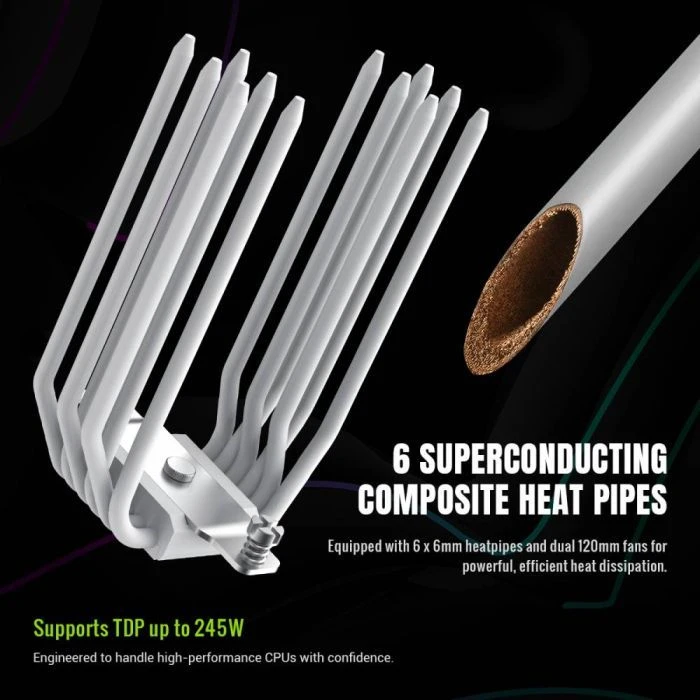 Кулер для процесора Gamemax SIGMA 620 WH (UA)