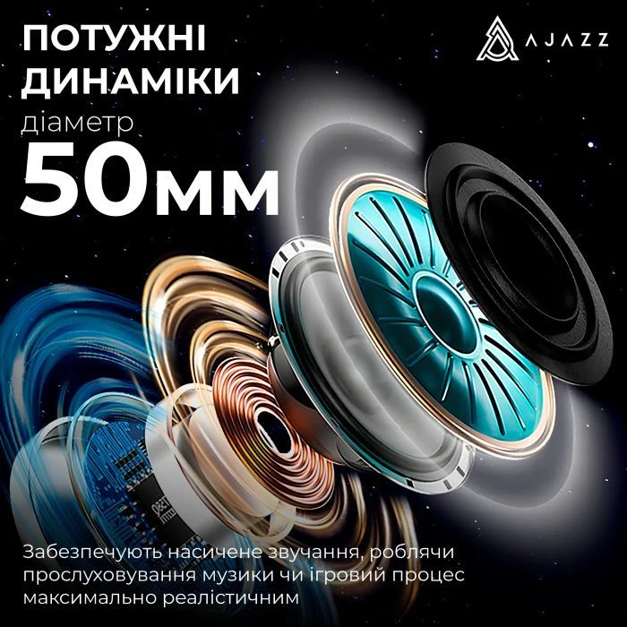 Навушники Ajazz AHM09 MAX 3-Mode Gray/White (AHM09-MAX-GW) (UA)