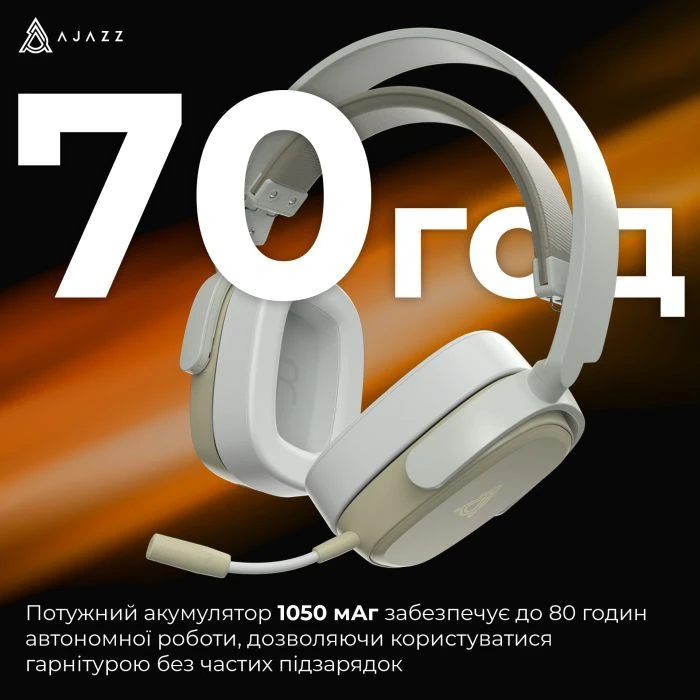 Навушники Ajazz AHM09 MAX 3-Mode Gray/White (AHM09-MAX-GW) (UA)