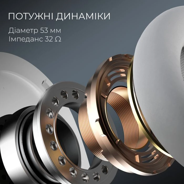 Наушники GamePro Asgard Skald 4-Mode White (HSW160W) (UA)