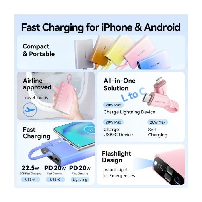 VENTION 10000mAh 22,5W PD, USB-A, USB-C In/Out, Lightning In/Out, LED display, Blue (FHZL0) (UA)