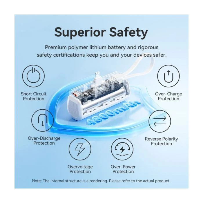 VENTION 4800mAh 22,5W PD, USB-C In/Out, LED display, with built-in Lightning cable Black (FHRB0) (UA)