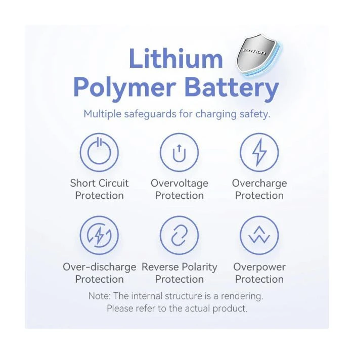 VENTION 5000mAh 20W PD, USB-C In/Out, Lightning In/Out, with cable, Gradient Red (FHWR0) (UA)