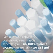 Насадка для электрической зубной щетки Philips Sonicare C3 Premium Plaque Defence White HX9044/87