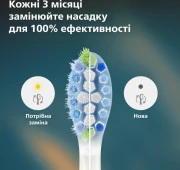 Насадка для электрической зубной щетки Philips Sonicare C3 Premium Plaque Defence White HX9044/87
