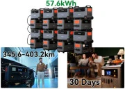 Дополнительная батарея для зарядной станции Oscal BP3600 Expansion Battery (UA)