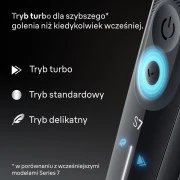 Braun Series 7 72-G1200s