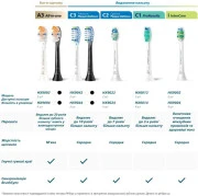 Насадка для электрической зубной щетки Philips Sonicare A3 Premium All-in-One Black HX9094/88