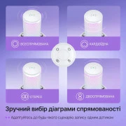 Мікрофон Fifine A9SW (UA)
