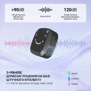 Мікрофон Fifine M12 (UA)