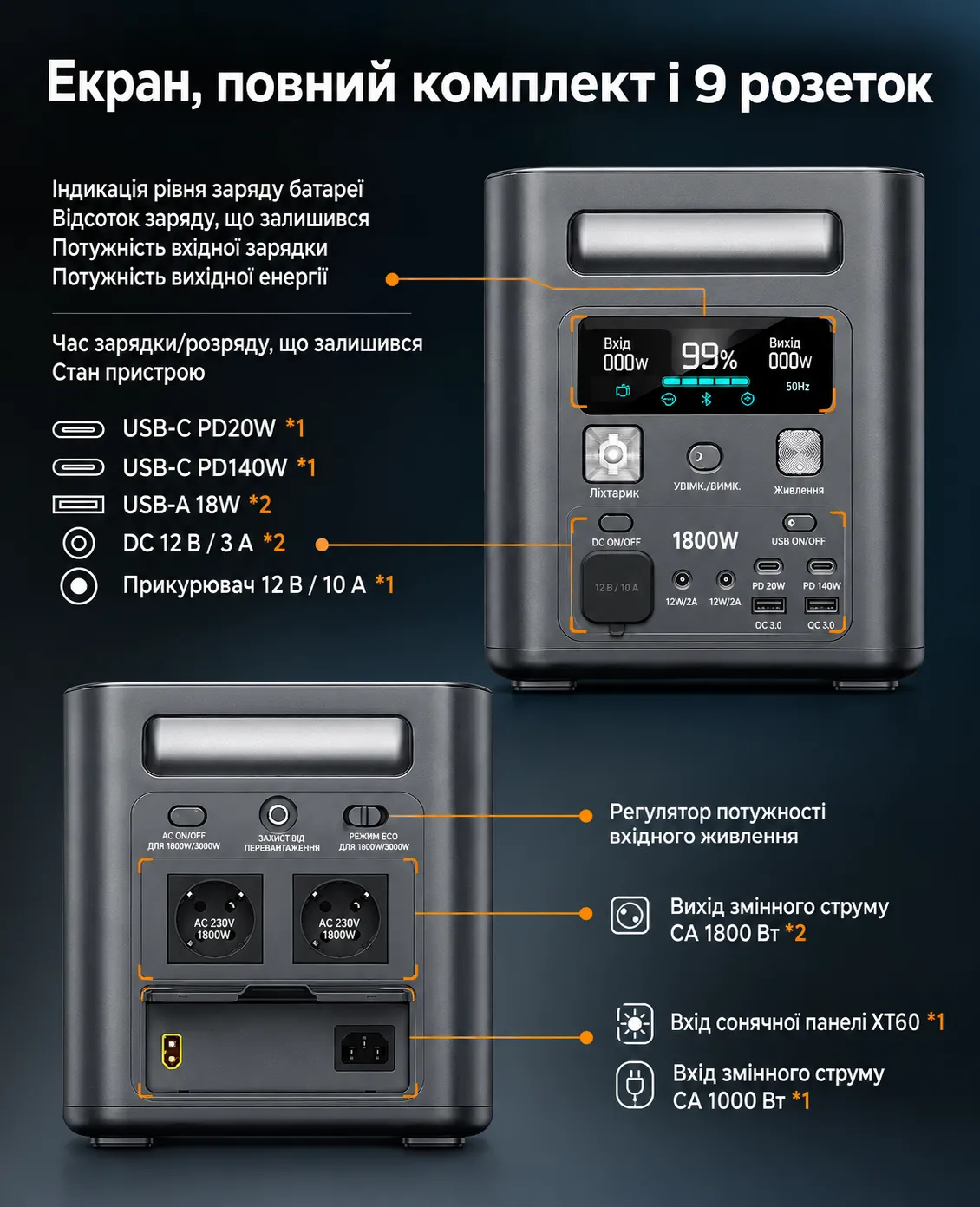 Зарядна станція Aferiy AF-P180 Pro, 1800W, 1024Wh (Aferiy AF-P180 Pro) (UA) Ємність акумулятора: 1024 Вт*год;
