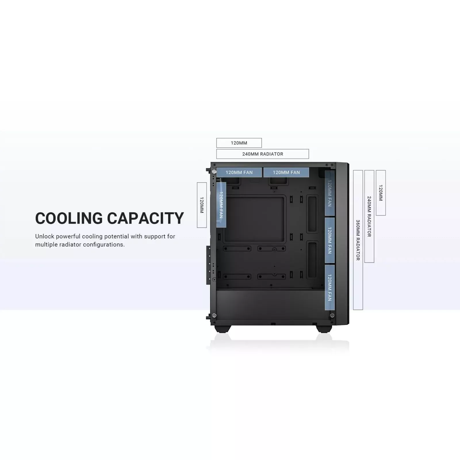ID-Cooling WARE 300 ARGB (UA)