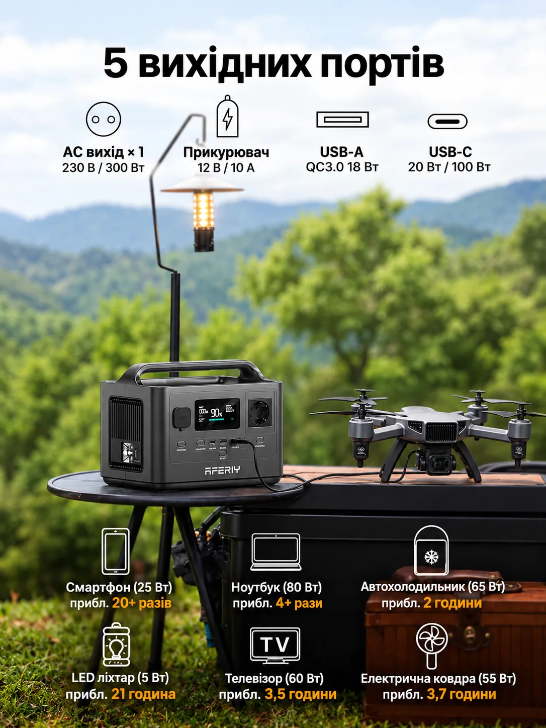 Зарядна станція Aferiy AF-P040 400W, 256Wh (Aferiy AF-P040) (UA) Ємність акумулятора: 256 Вт*год;