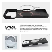 Чехол для мобильного телефона Armorstandart BlackIcon Aramid Twill MagCase Apple iPhone 18 Pro Max Black (ARM92839) (UA)