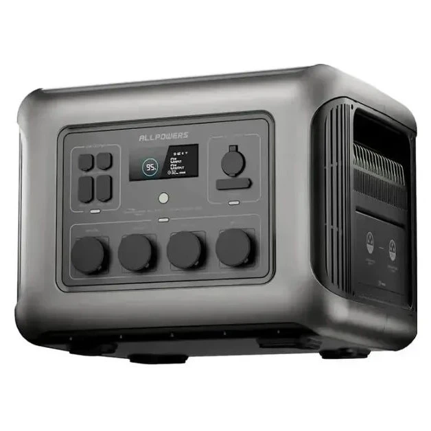 Зарядная станция ALLPOWERS R2500V2 2500W 1920Wh (R2500V2) (UA)