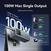 Vention 20000mAh 100W Gray (FKCH0/911403) (UA)
