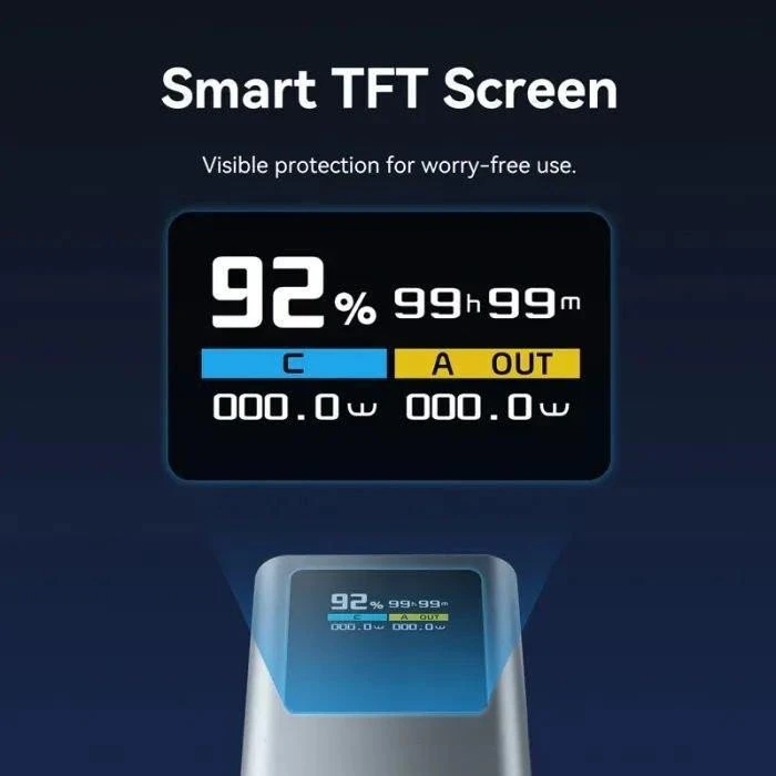 Vention 20000mAh 100W Gray (FKCH0/911403) (UA)