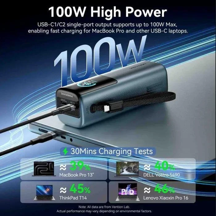Vention 20000mAh 165W Gray (FKFH0/910165) (UA)