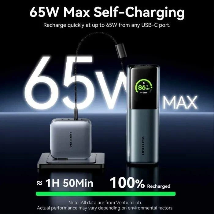 Vention 20000mAh 165W Gray (FKFH0/910165) (UA)