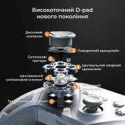 Геймпад Ajazz GP100 2.4G/BT/USB Switch/PC/iOS/Android RGB White (GP100-W) (UA)