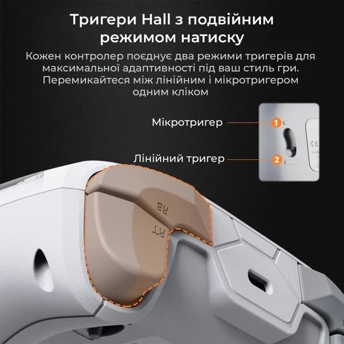Геймпад Ajazz GP100 2.4G/BT/USB Switch/PC/iOS/Android RGB White (GP100-W) (UA)