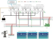 Гибридный солнечный инвертор Deye SUN-12K-SG02LP1-EU-AM3