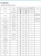 Гибридный солнечный инвертор Deye SUN-12K-SG02LP1-EU-AM3