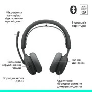 Навушники Logitech Zone Wireless 2 ES Graphite (981-001503) (UA)
