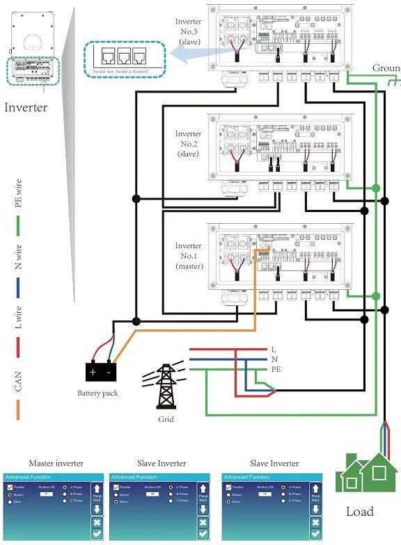 Гібридний сонячний інвертор Deye SUN-12K-SG02LP1-EU-AM3
