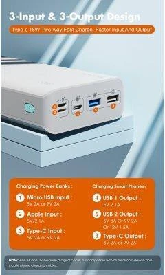 Зовнішній акумулятор Romoss Sense8+ 30000mAh White (PHP30-401-02)