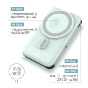 ColorWay 10 000 mAh PD/22.5W, 15W MagSafe & Watch Wireless Aquamarine (CW-PB100LPA2MT-WPDD) (UA)