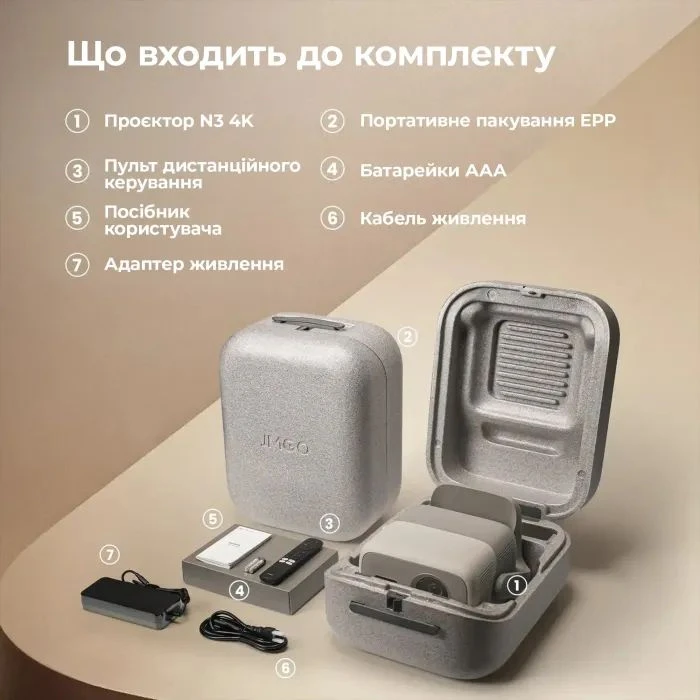 JMGO N3 4K (J93-8K2) (UA) Тип: портативний, для домашнього