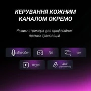 Микрофон Fifine AM8PROT USB/XLR Black (AM8PROT) (UA)