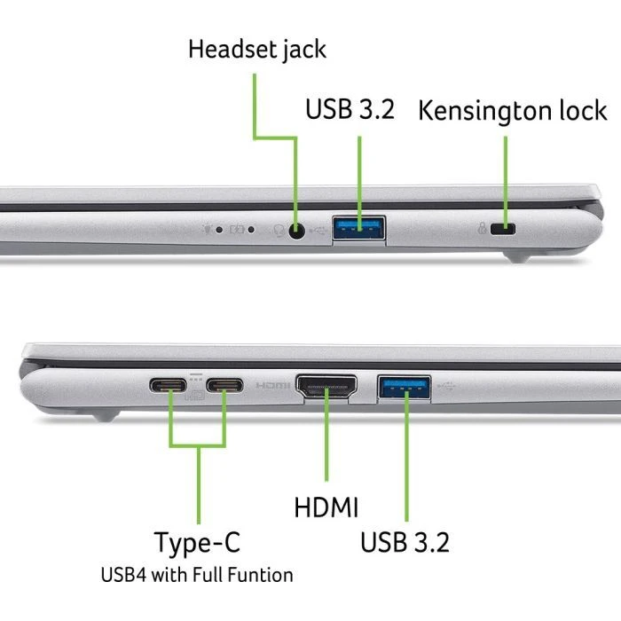 Acer Aspire Go AG15-72P (NX.JSVEU.005) (UA)