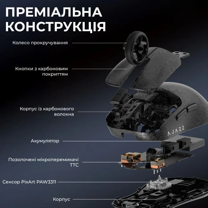 Ajazz AJ199 Carbon fiber Wireless/Bluetooth/USB Black (AJ199-B) (UA)