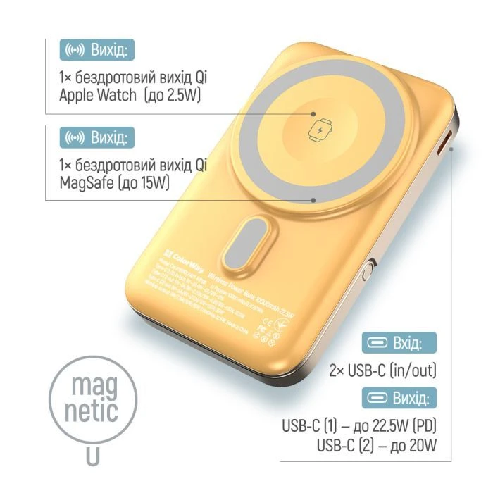 ColorWay 10 000 mAh PD/22.5W, 15W MagSafe & Watch Wireless Amber (CW-PB100LPA2Y-WPDD) (UA)