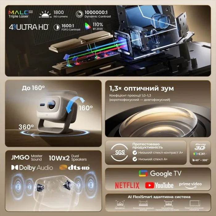 JMGO N3 4K (J93-8K2) (UA)