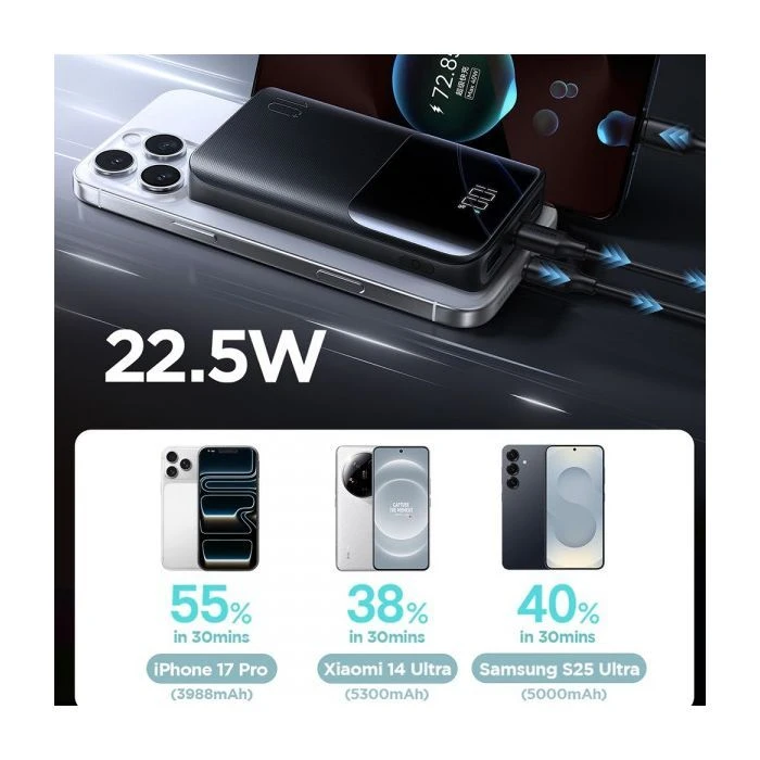 JOYROOM 10000mAh 22,5W PD, QC/3.0, 2*USB-A, USB-C In/Out, MicroUSB in, Black (JR-QP191) (UA) Ємність: 10000 mAh; Вихідний струм: 3