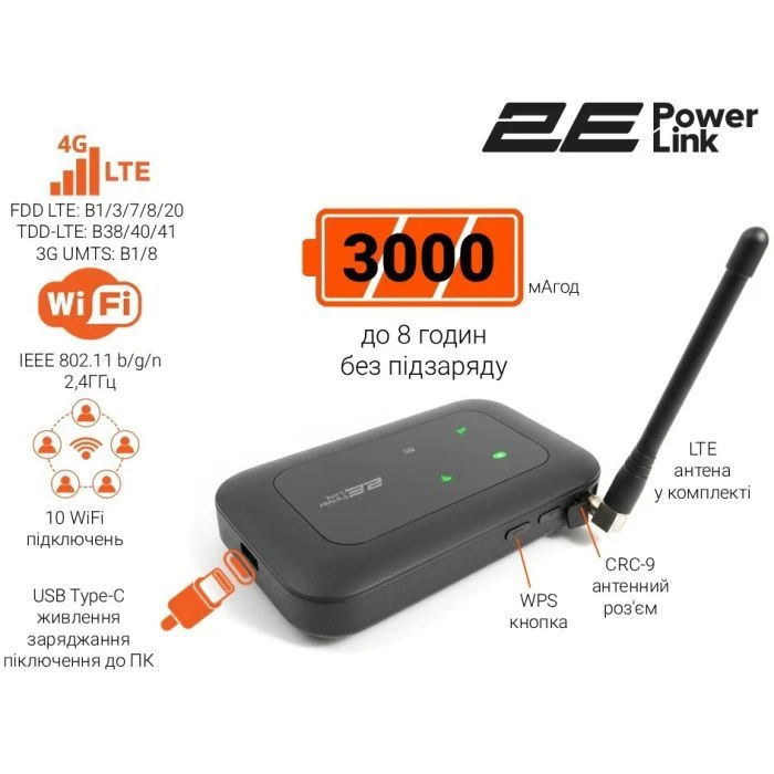 Мобильный Wi-Fi роутер 2E PowerLink MiFi-2 2025 (794300866717) (UA)