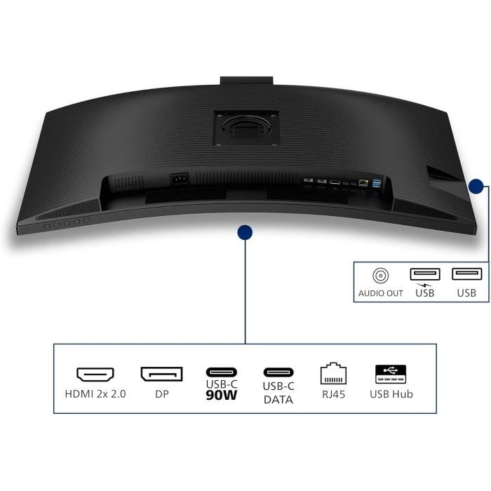 Philips 34B2U3600CH/00 (UA)