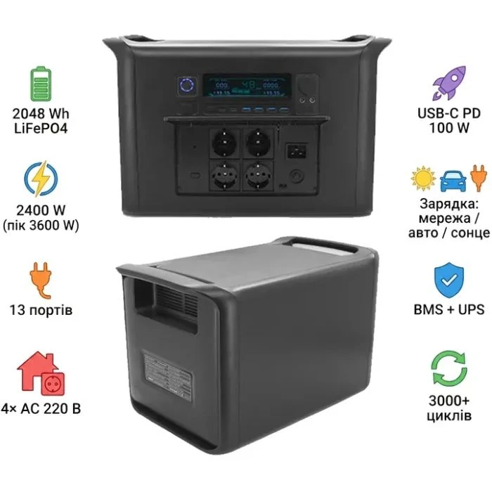 Зарядная станция CTOLITY AP2000 2400W, 2048Wh (AP2000) (UA)