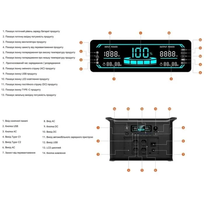 Зарядная станция CTOLITY AP2000 2400W, 2048Wh (AP2000) (UA)
