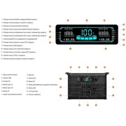 Зарядная станция CTOLITY AP2000 2400W, 2048Wh (AP2000) (UA)