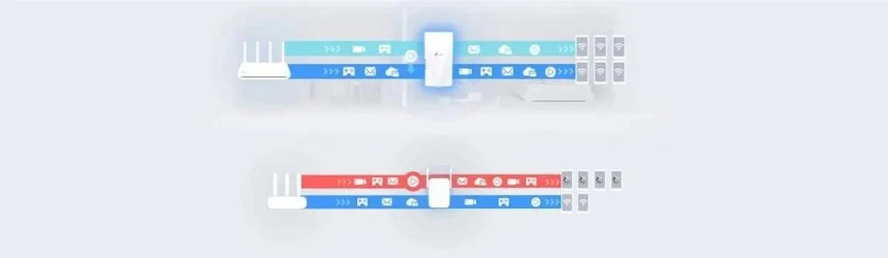 Повторитель Wi-Fi TP-Link RE700X (UA)